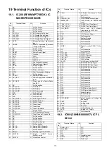 Предварительный просмотр 113 страницы Panasonic SA-PT70EB Service Manual