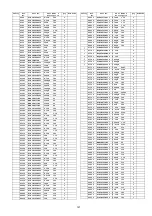 Предварительный просмотр 127 страницы Panasonic SA-PT70EB Service Manual