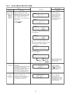 Предварительный просмотр 22 страницы Panasonic SA-PT75 Service Manual