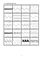 Предварительный просмотр 76 страницы Panasonic SA-PT75 Service Manual