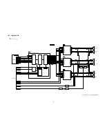 Предварительный просмотр 87 страницы Panasonic SA-PT75 Service Manual