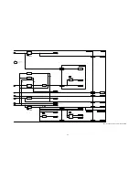 Предварительный просмотр 90 страницы Panasonic SA-PT75 Service Manual