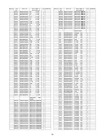 Предварительный просмотр 128 страницы Panasonic SA-PT75 Service Manual