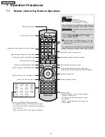 Предварительный просмотр 14 страницы Panasonic SA-PT750P Service Manual