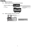 Предварительный просмотр 16 страницы Panasonic SA-PT750P Service Manual