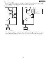 Предварительный просмотр 27 страницы Panasonic SA-PT750P Service Manual