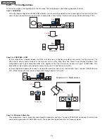 Предварительный просмотр 30 страницы Panasonic SA-PT750P Service Manual