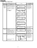 Предварительный просмотр 36 страницы Panasonic SA-PT750P Service Manual