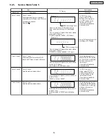 Предварительный просмотр 39 страницы Panasonic SA-PT750P Service Manual