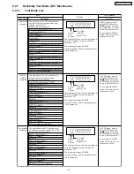 Предварительный просмотр 41 страницы Panasonic SA-PT750P Service Manual