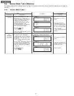 Предварительный просмотр 44 страницы Panasonic SA-PT750P Service Manual