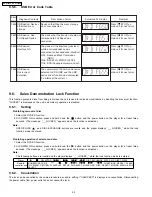 Предварительный просмотр 50 страницы Panasonic SA-PT750P Service Manual