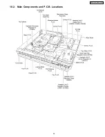 Предварительный просмотр 55 страницы Panasonic SA-PT750P Service Manual