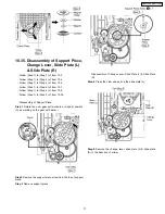 Предварительный просмотр 71 страницы Panasonic SA-PT750P Service Manual