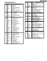 Предварительный просмотр 79 страницы Panasonic SA-PT750P Service Manual