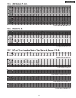 Предварительный просмотр 85 страницы Panasonic SA-PT750P Service Manual