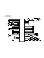 Предварительный просмотр 91 страницы Panasonic SA-PT750P Service Manual