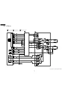 Предварительный просмотр 92 страницы Panasonic SA-PT750P Service Manual