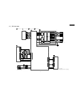 Предварительный просмотр 93 страницы Panasonic SA-PT750P Service Manual