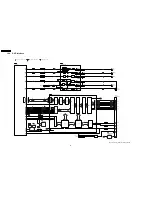 Предварительный просмотр 94 страницы Panasonic SA-PT750P Service Manual