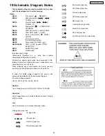 Предварительный просмотр 99 страницы Panasonic SA-PT750P Service Manual