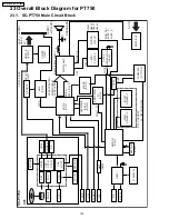 Предварительный просмотр 132 страницы Panasonic SA-PT750P Service Manual