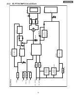 Предварительный просмотр 133 страницы Panasonic SA-PT750P Service Manual