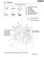 Предварительный просмотр 139 страницы Panasonic SA-PT750P Service Manual