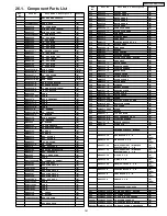 Предварительный просмотр 141 страницы Panasonic SA-PT750P Service Manual