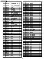 Предварительный просмотр 142 страницы Panasonic SA-PT750P Service Manual