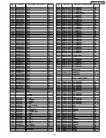 Предварительный просмотр 143 страницы Panasonic SA-PT750P Service Manual