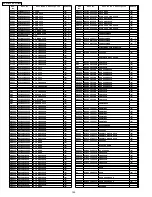 Предварительный просмотр 144 страницы Panasonic SA-PT750P Service Manual