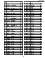 Предварительный просмотр 145 страницы Panasonic SA-PT750P Service Manual