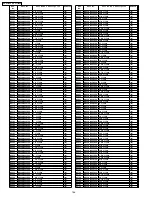 Предварительный просмотр 146 страницы Panasonic SA-PT750P Service Manual