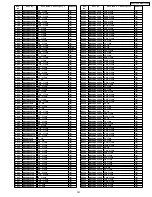 Предварительный просмотр 147 страницы Panasonic SA-PT750P Service Manual