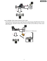 Preview for 31 page of Panasonic SA-PT750PC Service Manual