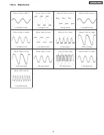 Preview for 87 page of Panasonic SA-PT750PC Service Manual