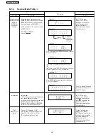 Preview for 28 page of Panasonic SA-PT760P Service Manual