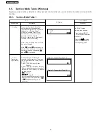 Preview for 34 page of Panasonic SA-PT760P Service Manual