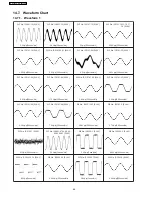 Preview for 84 page of Panasonic SA-PT760P Service Manual