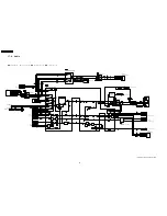 Preview for 96 page of Panasonic SA-PT760P Service Manual