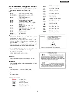 Preview for 99 page of Panasonic SA-PT760P Service Manual