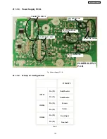 Preview for 129 page of Panasonic SA-PT760P Service Manual