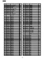 Preview for 120 page of Panasonic SA-PT850EE Service Manual