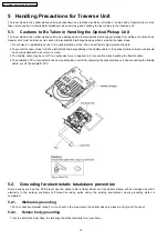 Предварительный просмотр 12 страницы Panasonic SA-PT860E Service Manual