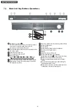 Предварительный просмотр 16 страницы Panasonic SA-PT860E Service Manual