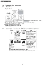 Предварительный просмотр 22 страницы Panasonic SA-PT860E Service Manual