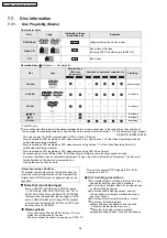 Предварительный просмотр 24 страницы Panasonic SA-PT860E Service Manual