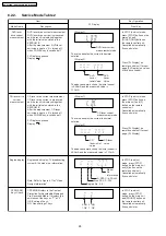 Предварительный просмотр 28 страницы Panasonic SA-PT860E Service Manual