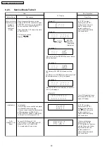 Предварительный просмотр 30 страницы Panasonic SA-PT860E Service Manual